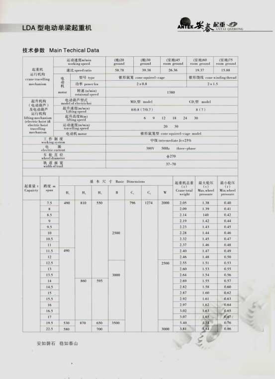 岳陽(yáng)安泰起重設(shè)備有限公司